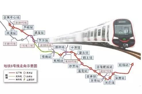长乐地铁6号线最新进展及未来展望，建设动态一网打尽！