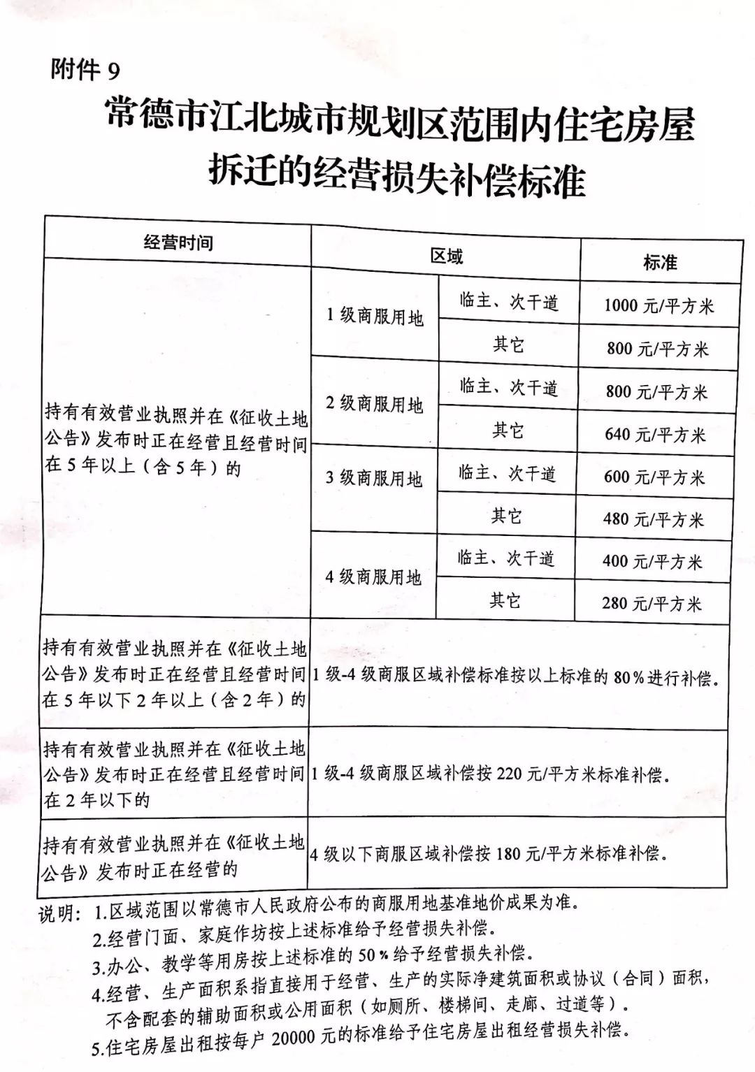 中小企业财税服务平台 第1856页