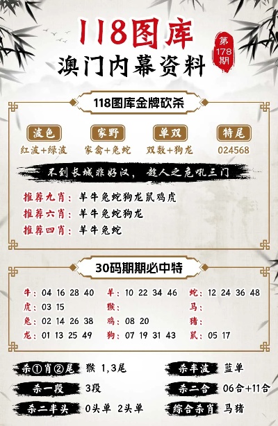 晋城市中小企业财税活动 第1851页