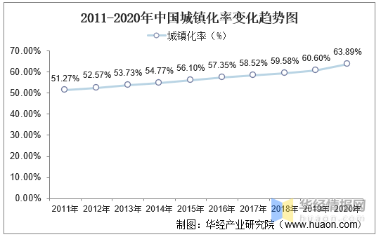 财税培训 第1878页