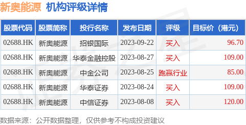 财税培训 第1850页