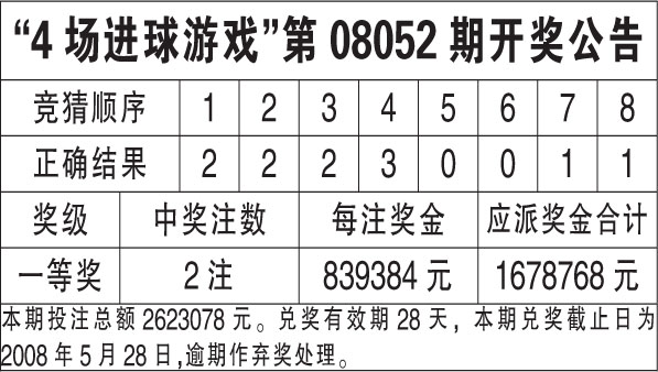ww777766香港开奖结果正版104,香港开奖结果最新104期解析_冒险版2.08