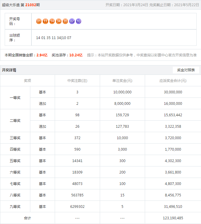中小企业财税服务平台 第1843页