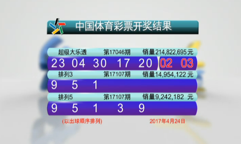 2024今晚香港开特马开什么,2024年今晚香港彩票开奖详情揭秘_智慧版5.1
