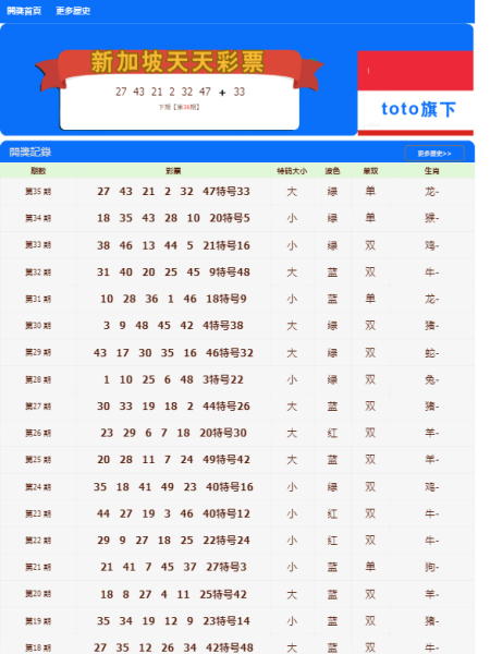澳门天天开好彩正版挂牌,澳门彩券新规则每日更新_极速版3