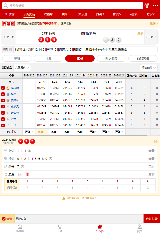 晋城市中小企业财税活动 第1842页