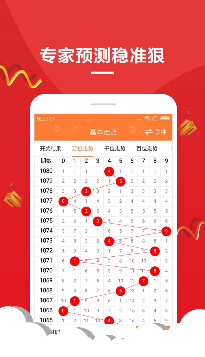 晋城市中小企业财税活动 第1840页