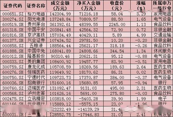 二四六天天彩资料大全网最新2024,2024年全新天天彩资料大全上线_探险版7.09