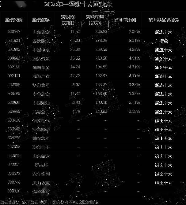 澳门管家婆100%精准,澳门管家婆精准无误提供服务_未来版8.96