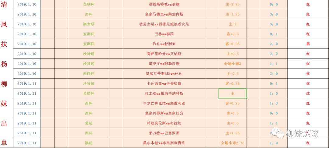 2O24年澳门今晚开码料,2024年澳门今晚彩票预测分析_超清版2.85