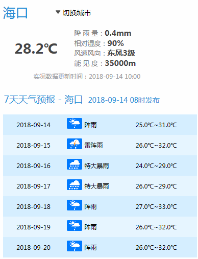 中小企业财税服务平台 第1830页