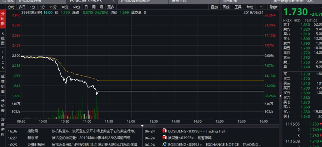 时数据解释定义：二四六香港资料期期准一：_suite30.27.95