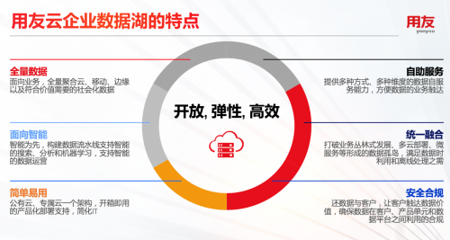 财税培训 第1824页