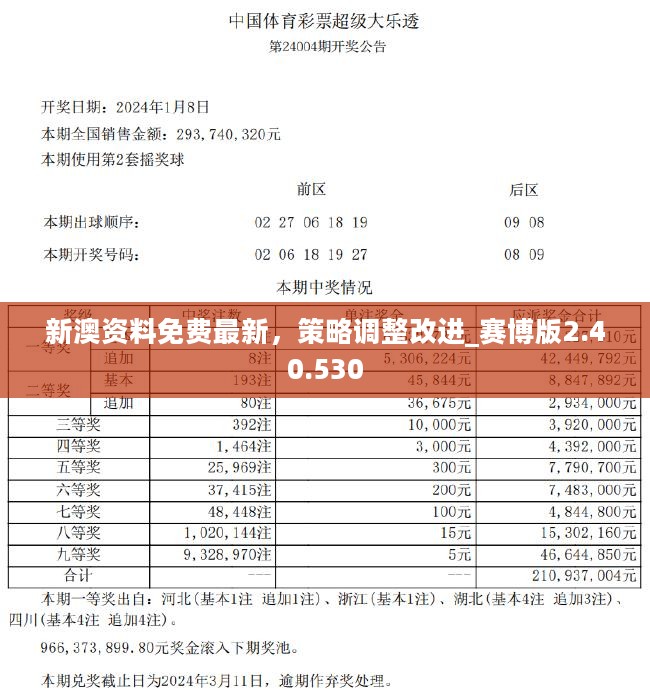新奥彩2024年免费资料查询,知识库解析落实_vShop60.92