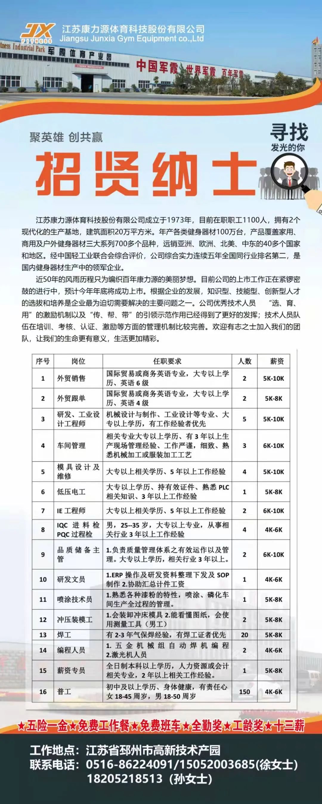 邳州招工最新动态更新，求职者的福音！