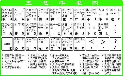 科技与生活融合 第2页