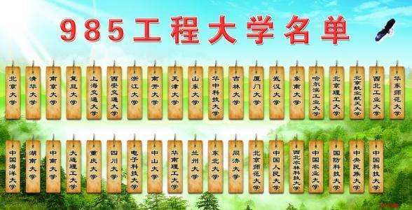 最新985大学排名及解读