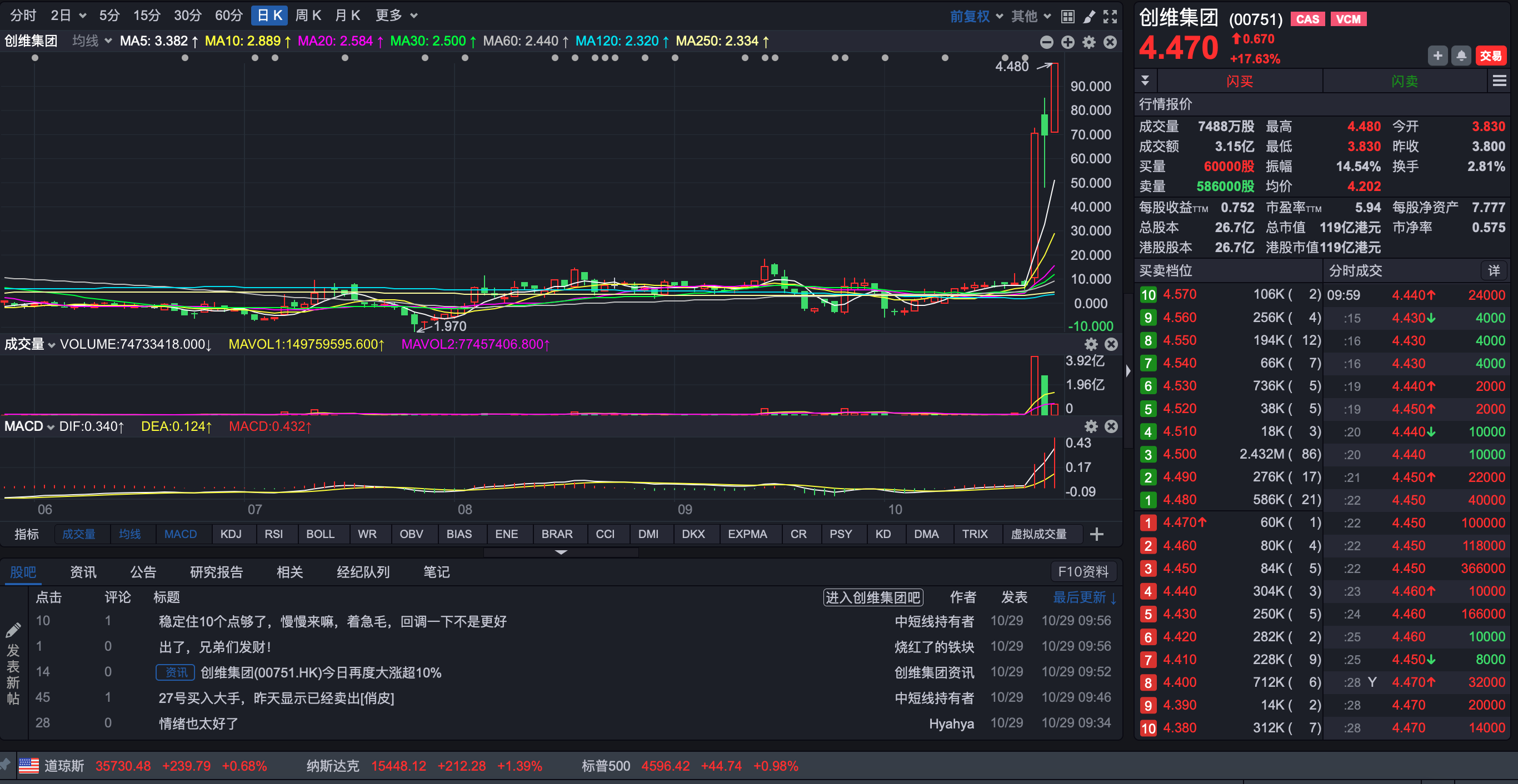 财税讲座 第100页