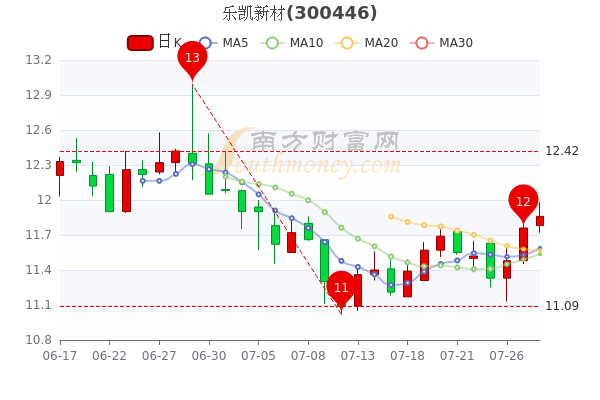 财税培训 第99页