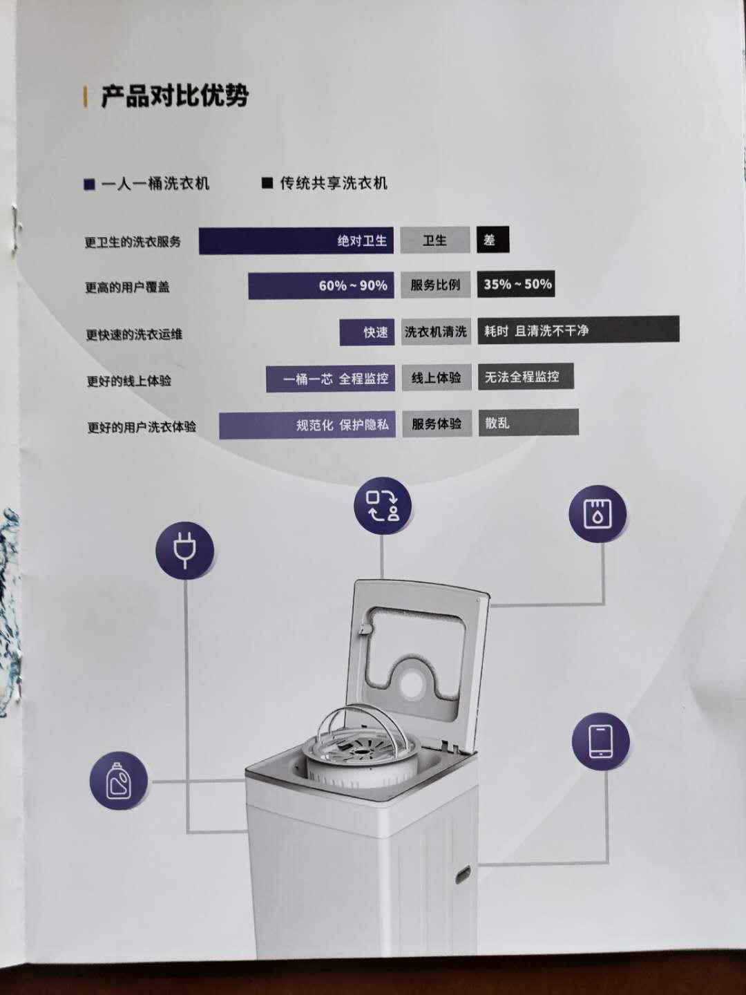 最新校园新闻，高科技产品引领校园生活新篇章