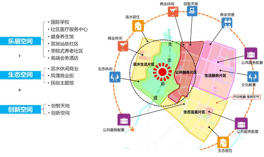 南京最新规划,南京最新规划，科技重塑古都魅力，未来生活触手可及
