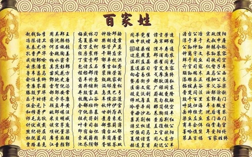 最新百家姓排名，探寻中国姓氏文化的历史变迁与变迁之路。