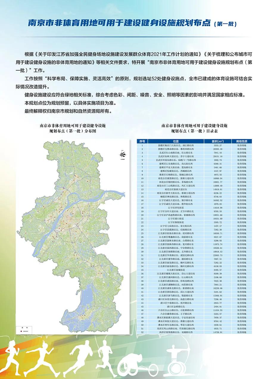 南京江北最新房价概览与指南