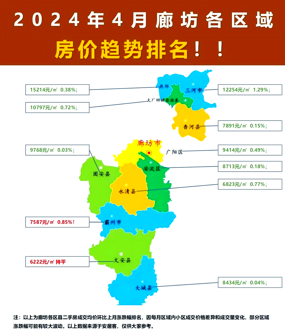 廊坊房价最新动态，学习、变化，筑梦舞台
