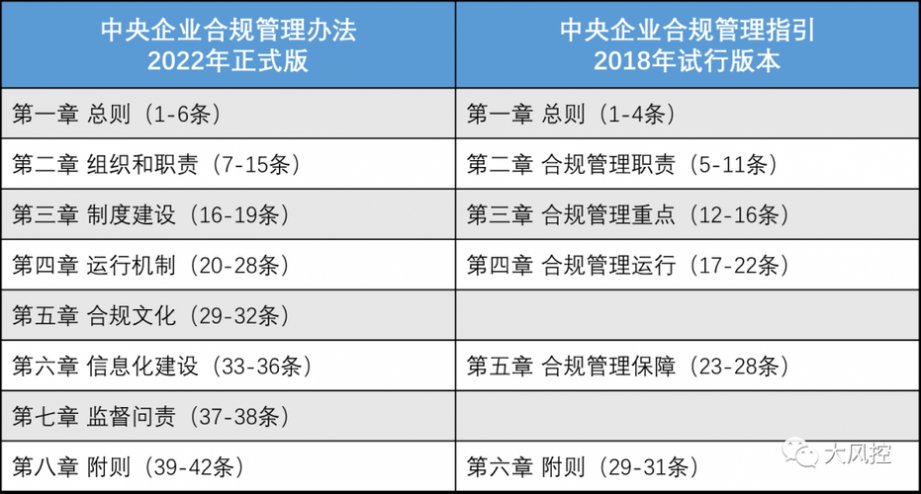 解读最新公司法大纲，小红书带你学习公司法全文最新内容