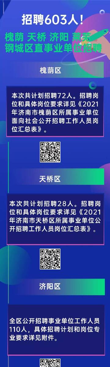 泗阳招聘网最新招聘,泗阳招聘网最新招聘，科技引领未来，让求职招聘触手可及