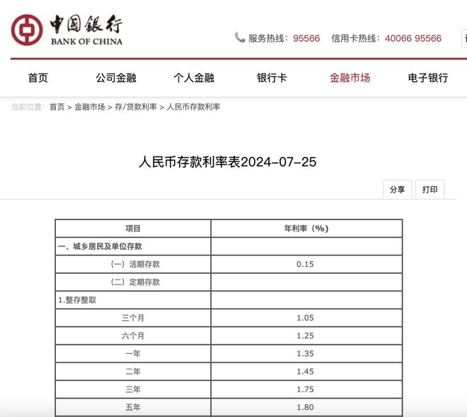 邮政最新存款利率表全面解读与深度分析揭秘！