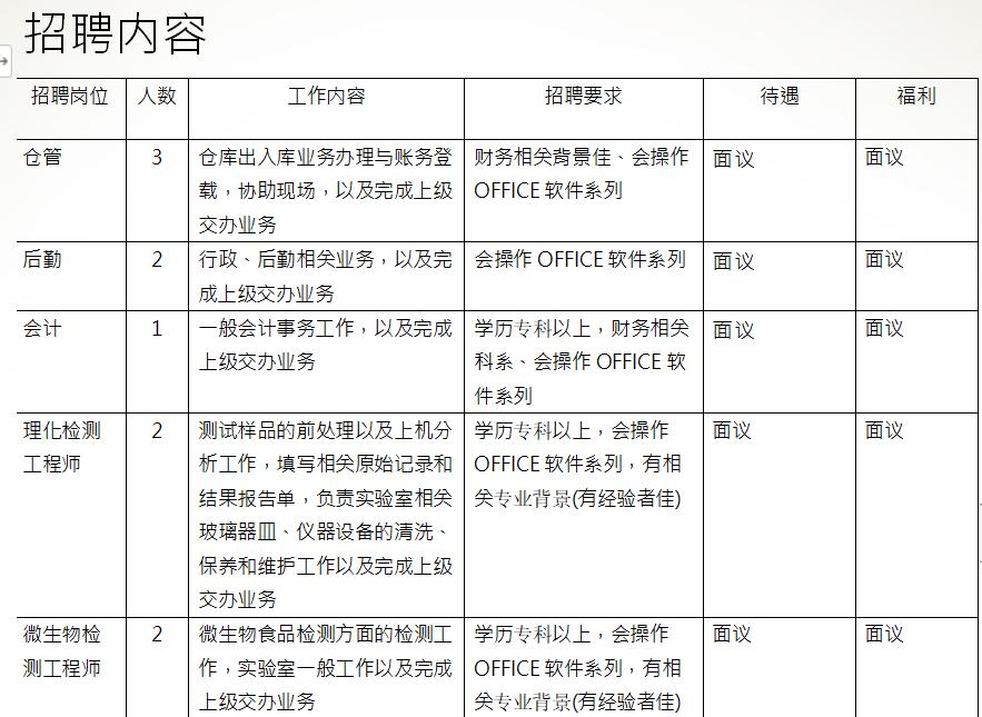 巨鹿最新招工信息，职业发展的理想选择