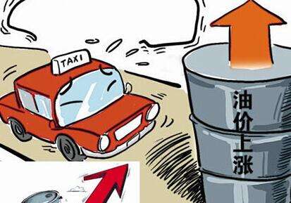 近期油价调整最新消息,近期油价调整最新消息