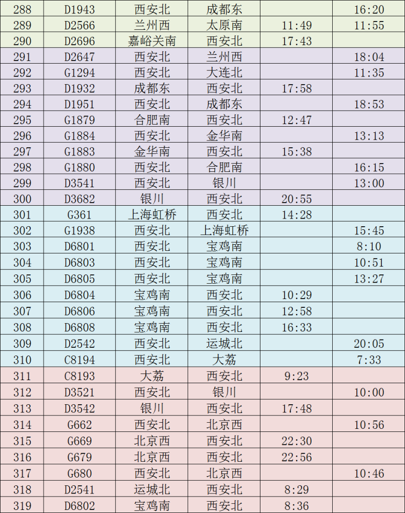西安火车停运最新消息，影响与观点分析