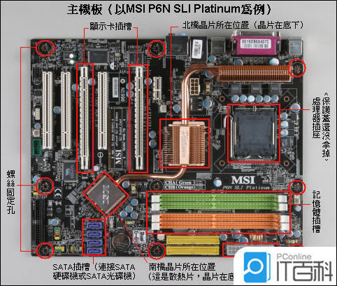 最新电脑主板型号，引领时代技术潮流的领航者