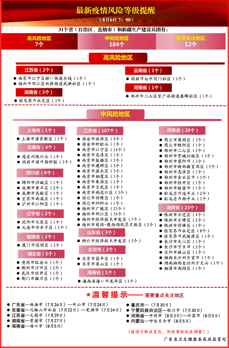 云浮最新招聘信息获取指南及职位速递