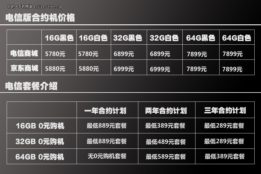 晋城市中小企业财税活动 第8页