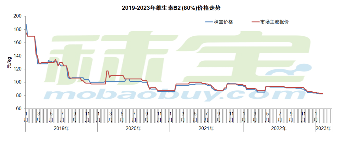 中小企业财税服务平台 第11页