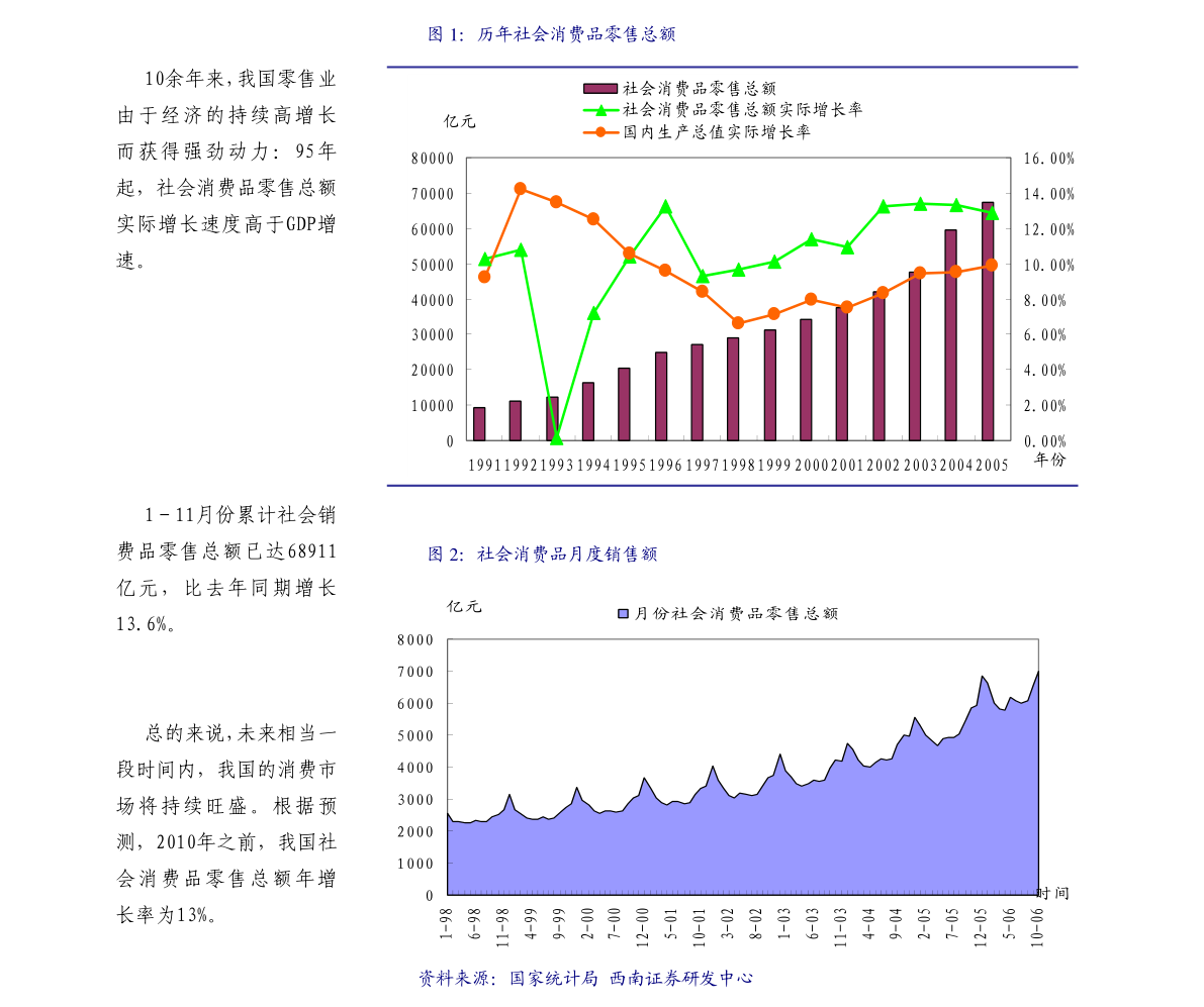 官仙最新探秘，背景、重要事件与地位之深度剖析