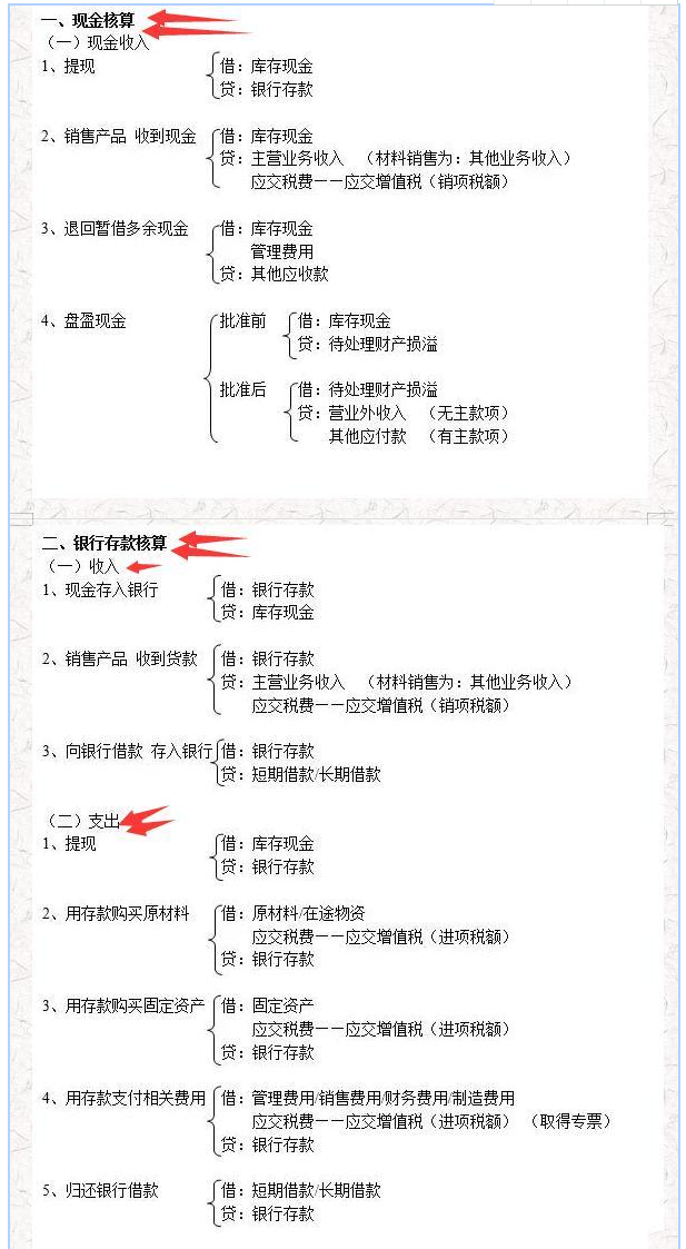 独特小巷风情中的隐藏特色小店，最新会计科目下的奇遇