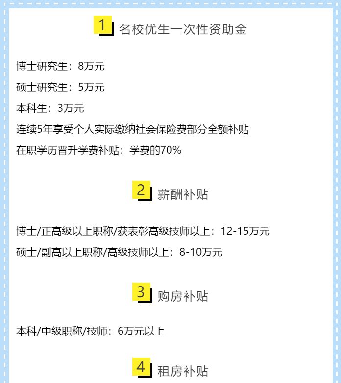 吴江招聘网最新招聘信息，求职全步骤指南