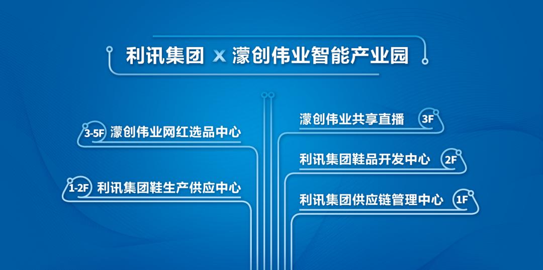 科技重塑生活，铸源引领未来制度革新