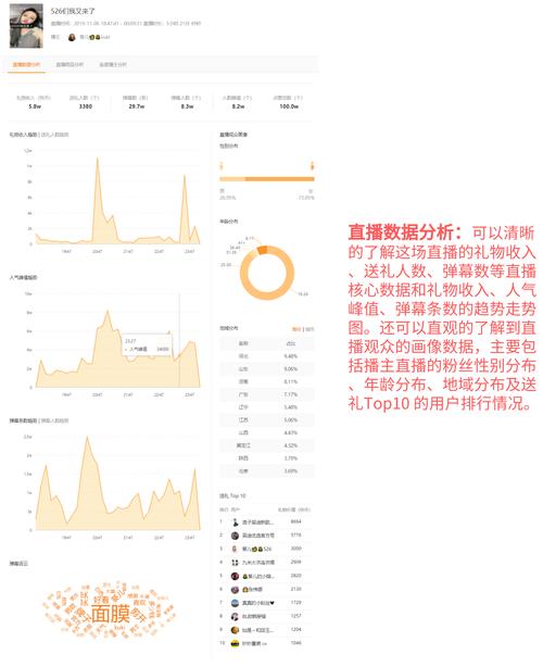 最新版快手长图发布教程与观点论述