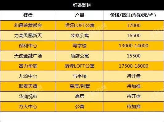 中小企业财税服务平台