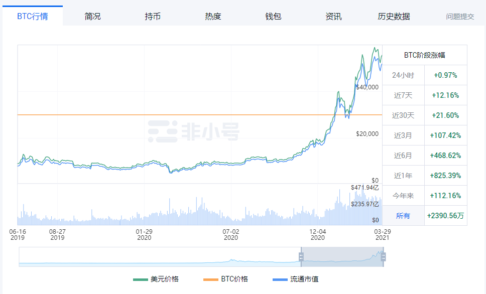 财税培训
