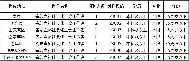 巴中兴文区最新招聘，科技引领未来，重塑生活体验新篇章