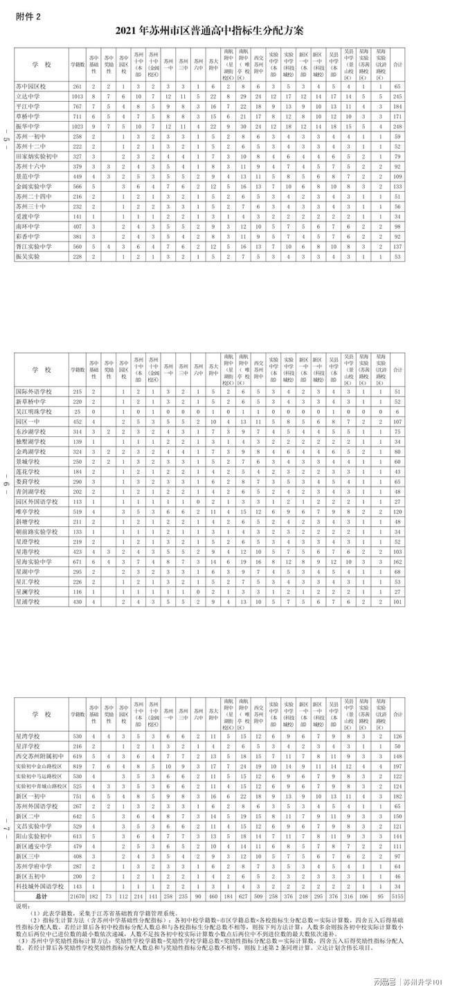 寿光房价走势最新消息，全面指南与深度解析