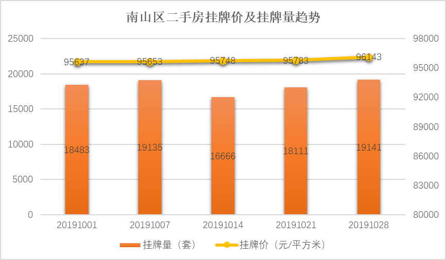 关于房价的最新政策详解，详细步骤指南与全面解读