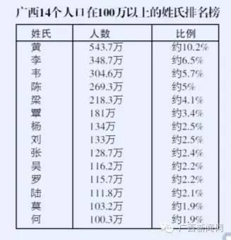 广西浦北县最新人口数据与指南概览
