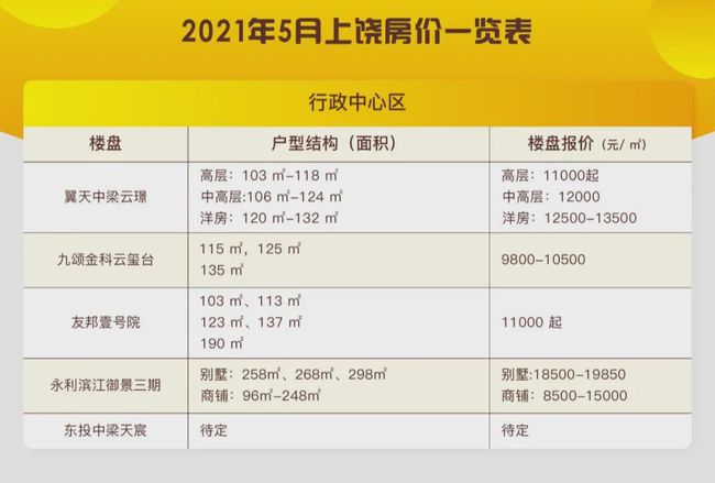 中牟大蒜最新交易价格变化，学习成长与自信的力量展现。